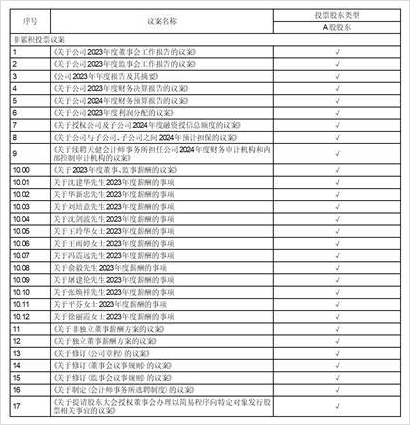 快速科普一下！2024新澳免费资料图片,百科词条撰词_2024新网