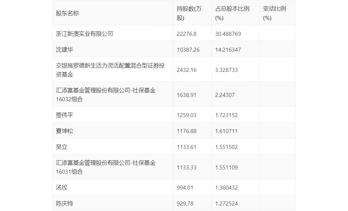 快速科普一下！新澳2024最新资料,百科词条撰词_2024新网