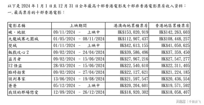 快速科普一下！2024年香港免费资料推荐,百科词条撰词_2024新网