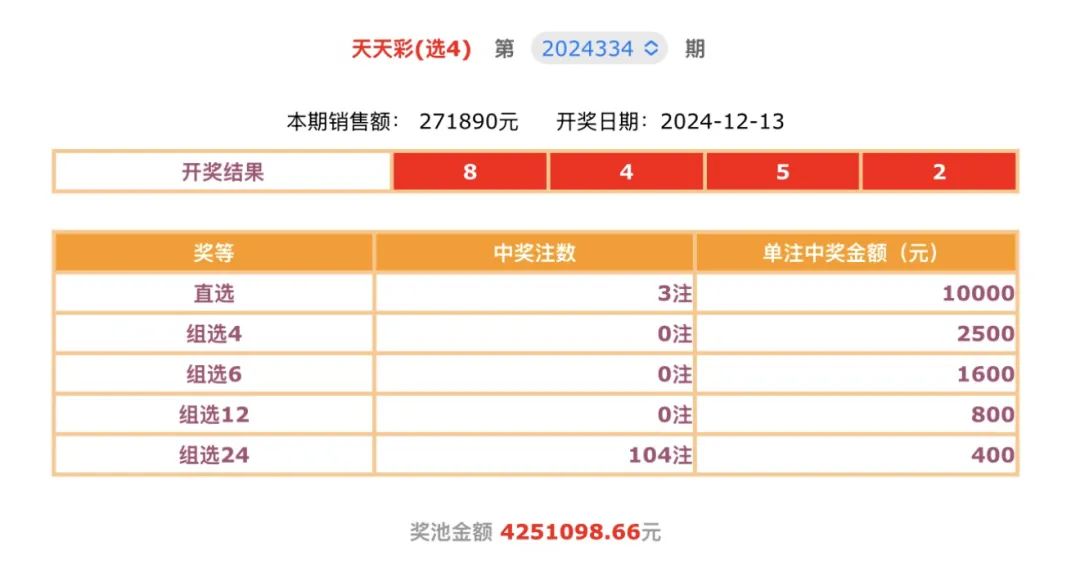 快速科普一下！开奖公告开奖结果查询今日最新,百科词条撰词_2024新网