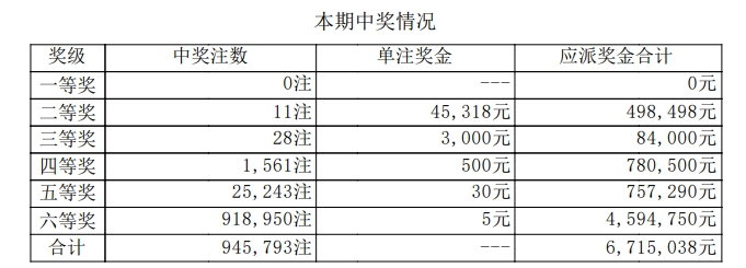 快速科普一下！今天快乐八开奖结果开奖号码,百科词条撰词_2024新网