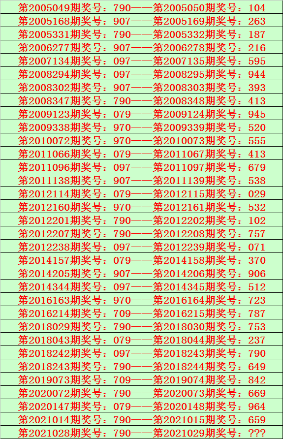 快速科普一下！澳门六个彩开奖,百科词条撰词_2024新网