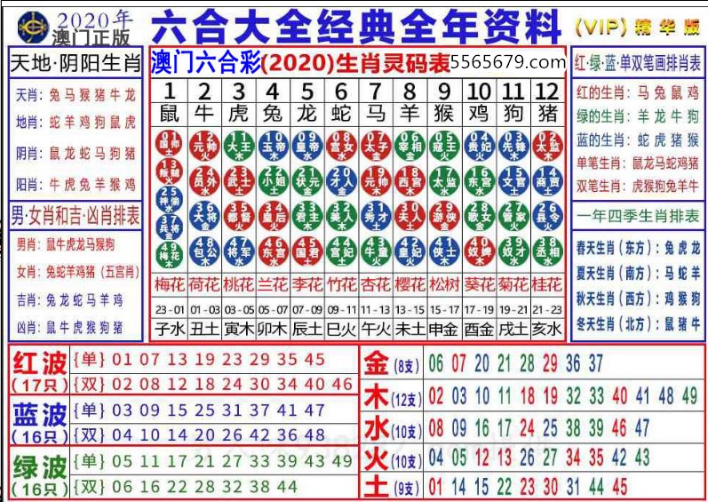 快速科普一下！新澳门彩资料大全最新最快,百科词条撰词_2024新网