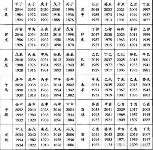 快速科普一下！新澳精准资料免费提供生肖版,百科词条撰词_2024新网