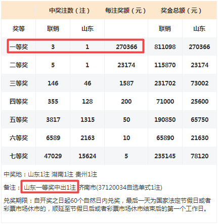 快速科普一下！澳门开奖结果记录历史2024年,百科词条撰词_2024新网