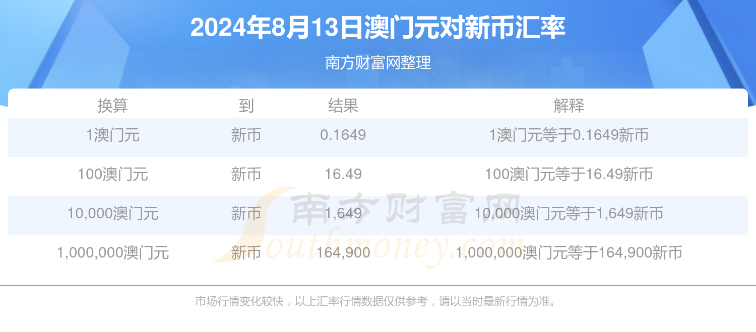 快速科普一下！2024澳门开奖结果出来今天,百科词条撰词_2024新网