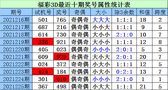 快速科普一下！澳门暴富6肖12码资料,百科词条撰词_2024新网