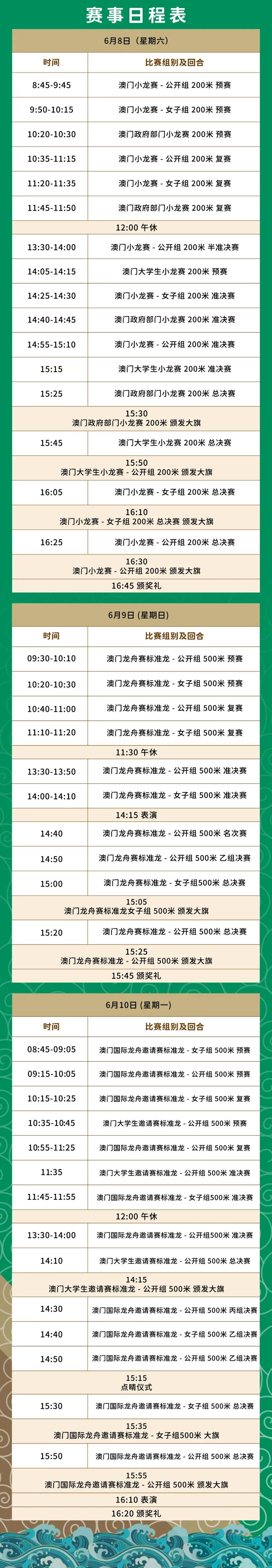 快速科普一下！澳门六开彩开奖结果资料查询最新,百科词条撰词_2024新网