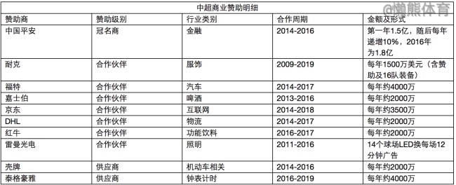 快速科普一下！体育全球化的主要表现,百科词条撰词_2024新网