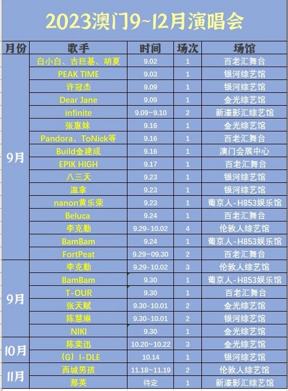 快速科普一下！澳门2023免费全年资料,百科词条撰词_2024新网