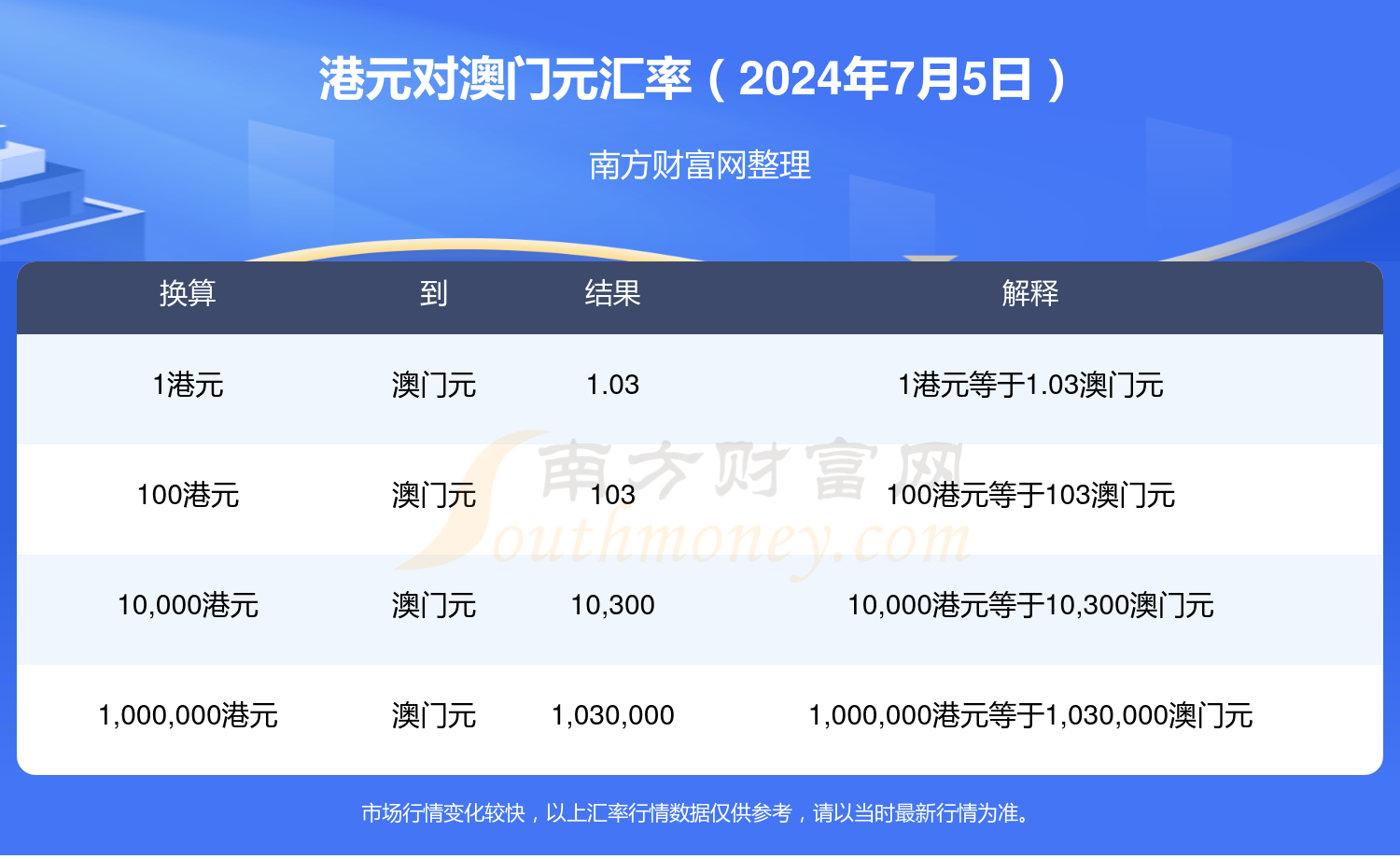 快速科普一下！2024年澳门开奖历史记录查询,百科词条撰词_2024新网