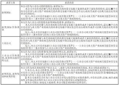 快速科普一下！2024年新澳正版,百科词条撰词_2024新网