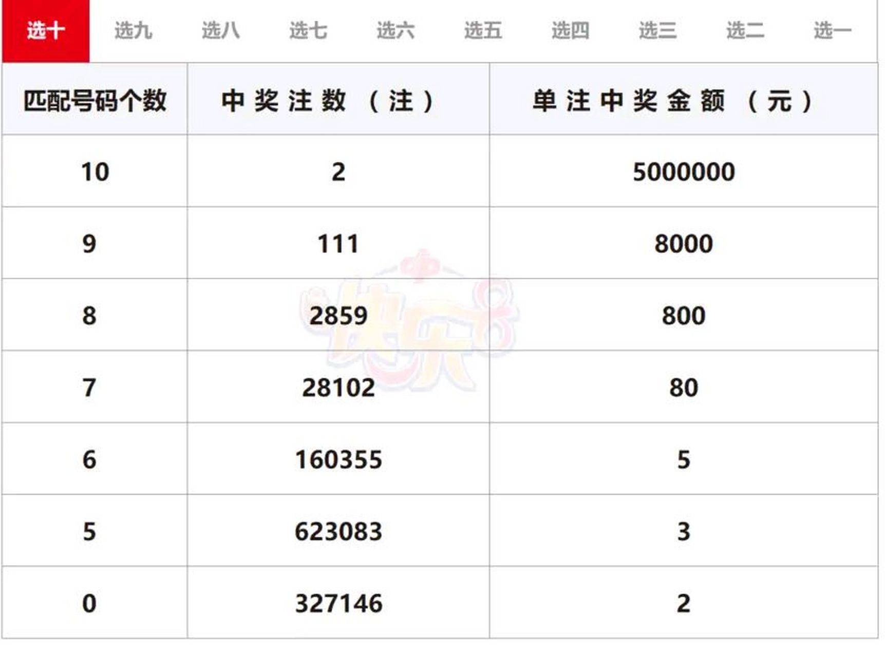 快速科普一下！乐8今日开奖结果,百科词条撰词_2024新网