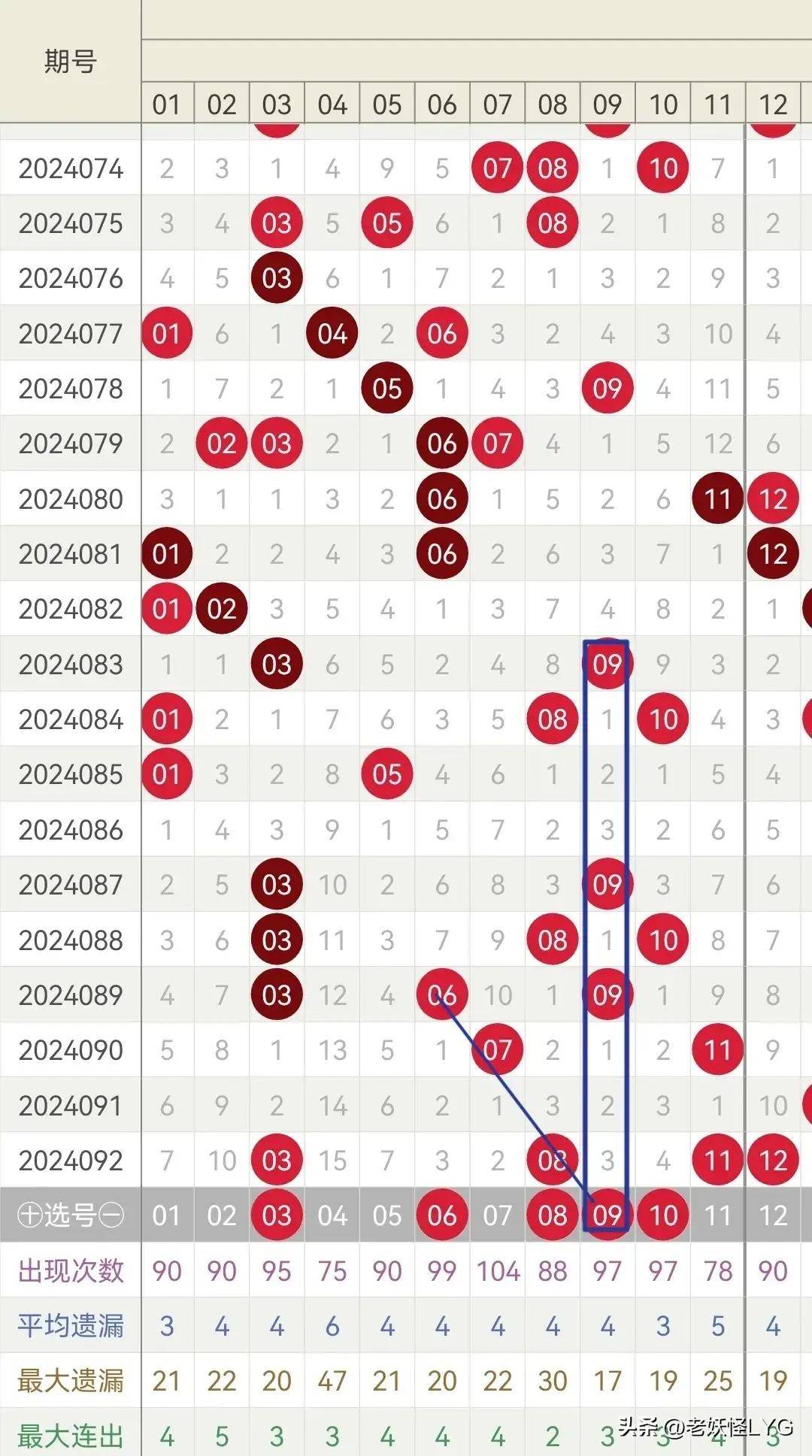 快速科普一下！今晚必中三码图片,百科词条撰词_2024新网