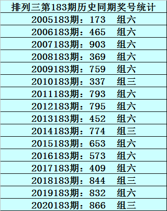 快速科普一下！2024新澳彩今晚开奖结果,百科词条撰词_2024新网