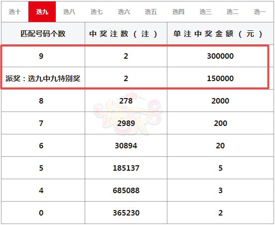 快速科普一下！快8今日开奖结果,百科词条撰词_2024新网