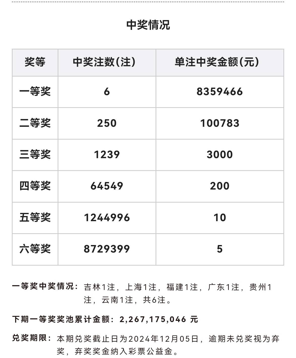 快速科普一下！2024年今晚开奖号码,百科词条撰词_2024新网