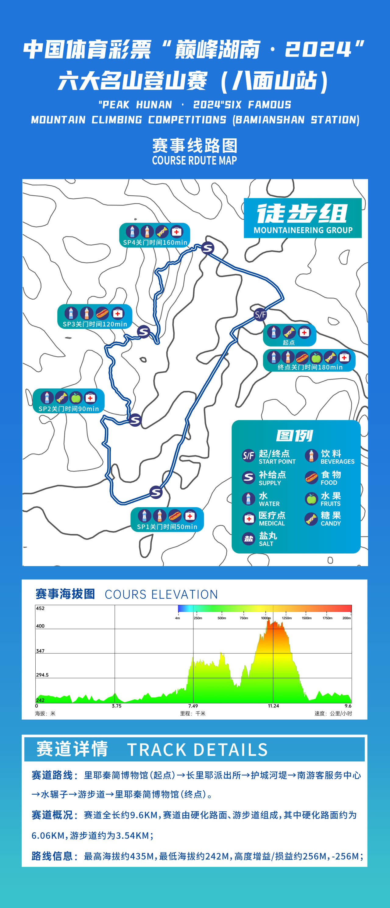 快速科普一下！体育比赛报名软件,百科词条撰词_2024新网