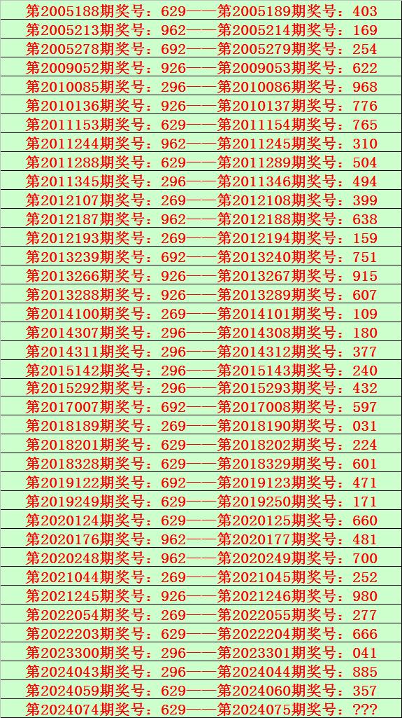 快速科普一下！新澳门六彩资料,百科词条撰词_2024新网