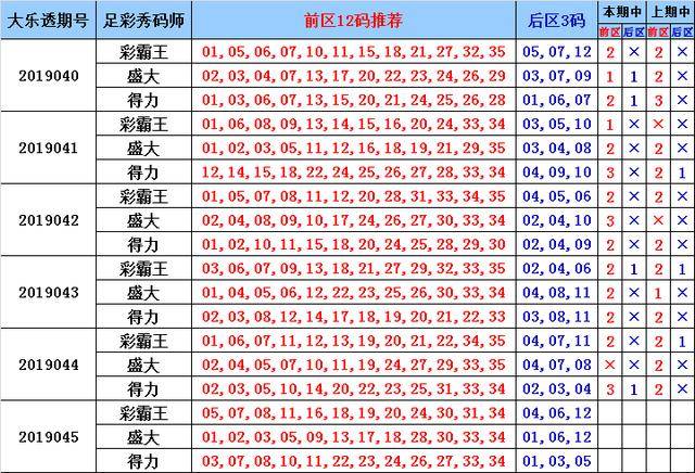 快速科普一下！六肖一十二码期期准了知,百科词条撰词_2024新网