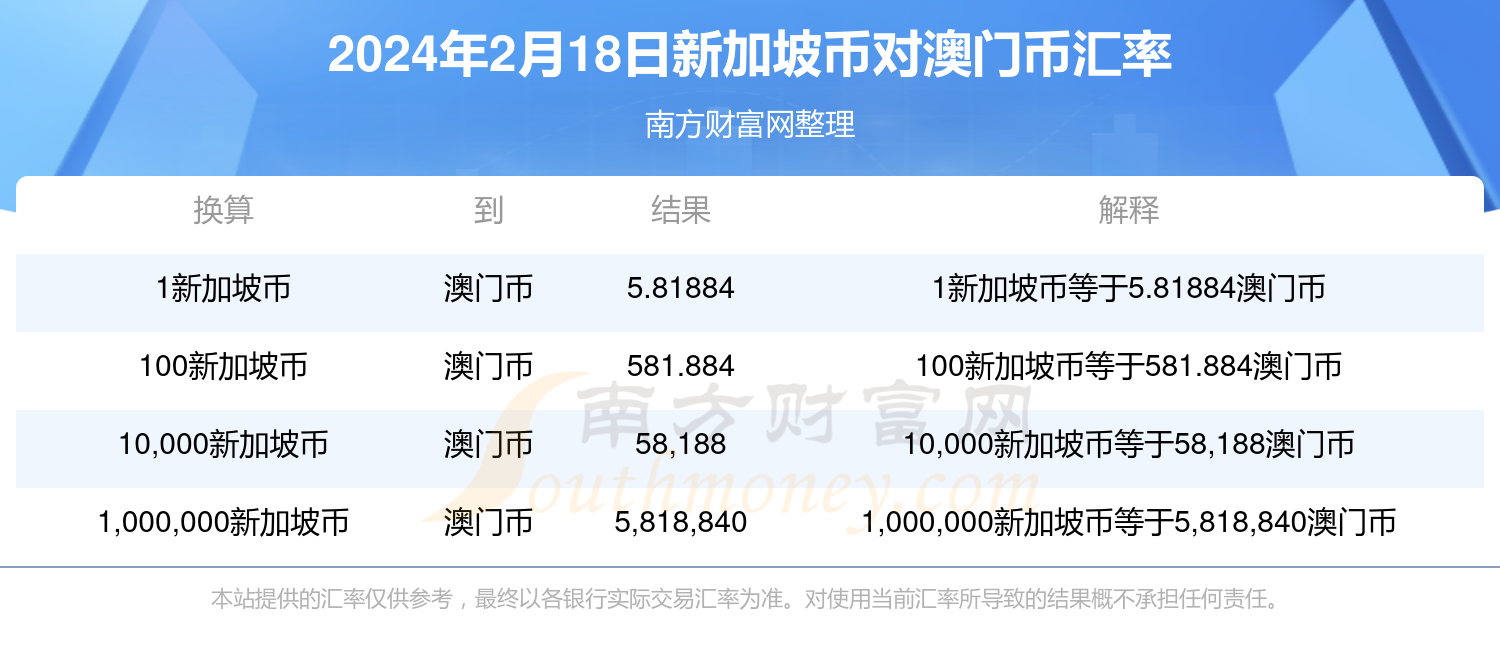 快速科普一下！2024年新奥开奖记录查询六老彩,百科词条撰词_2024新网