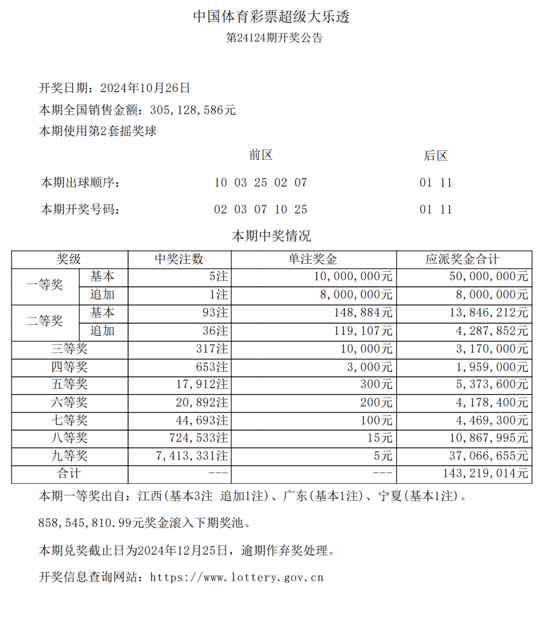 快速科普一下！最新的开奖公告,百科词条撰词_2024新网