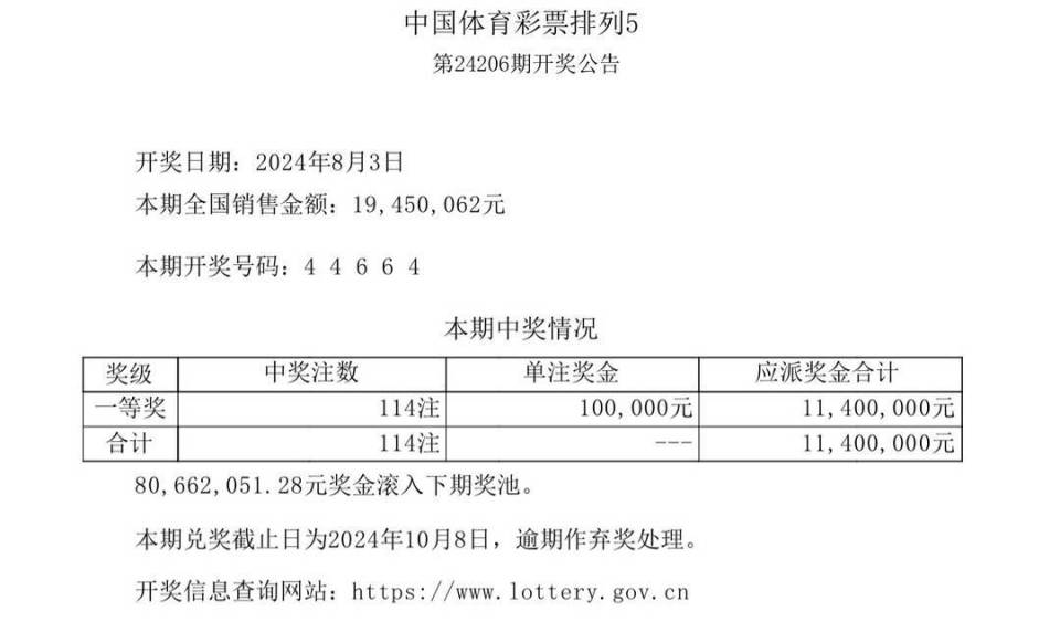 快速科普一下！ww7766开奖结果查询,百科词条撰词_2024新网