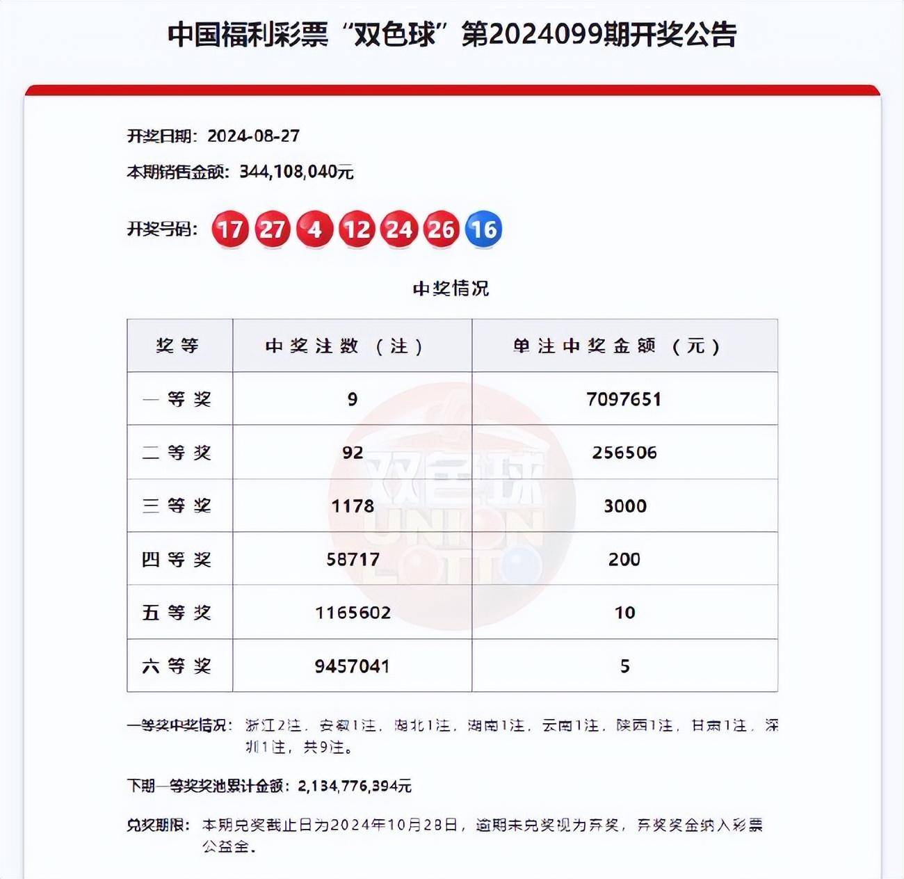 快速科普一下！排五今日开奖公布,百科词条撰词_2024新网