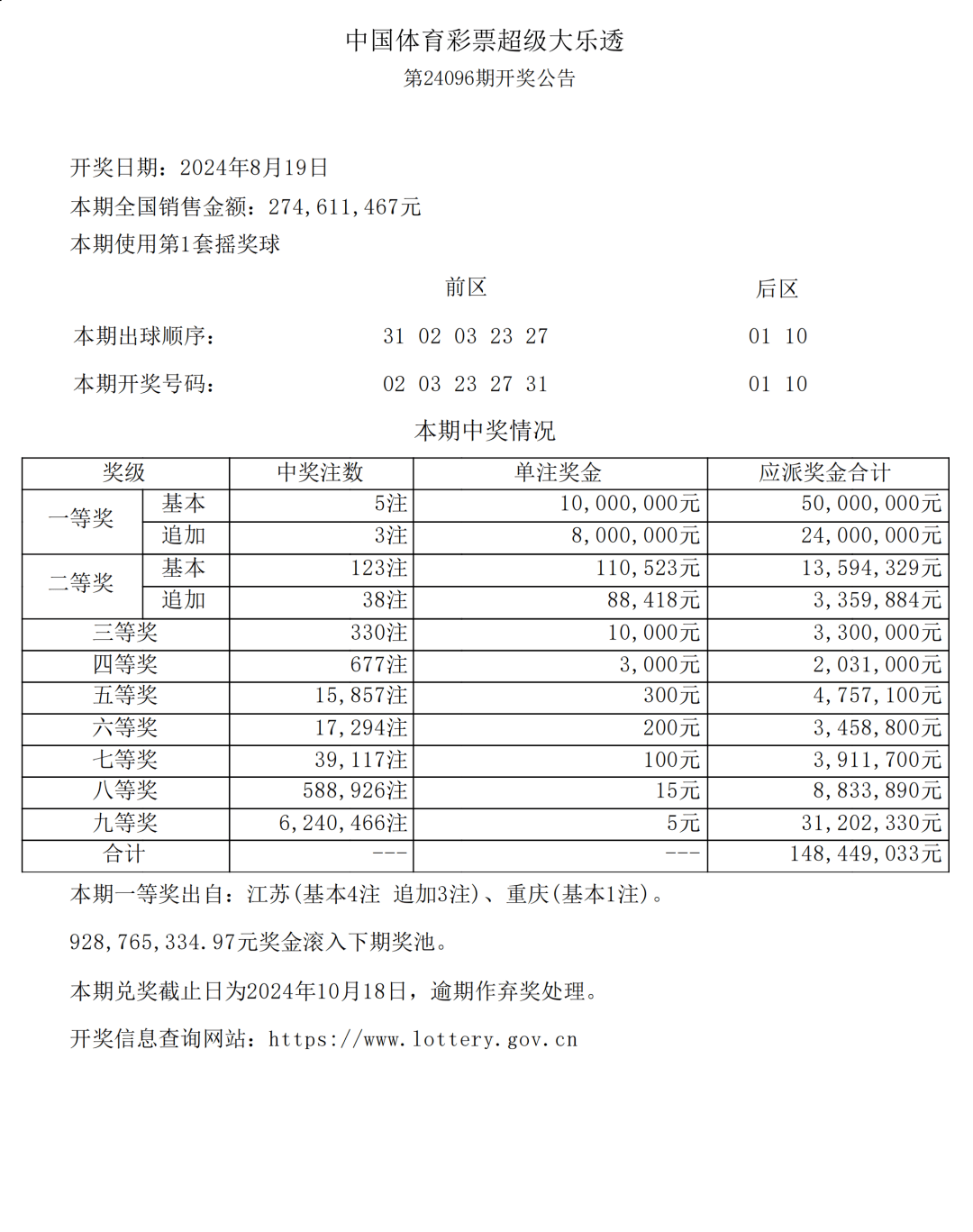 快速科普一下！ww王中王最快开奖,百科词条撰词_2024新网