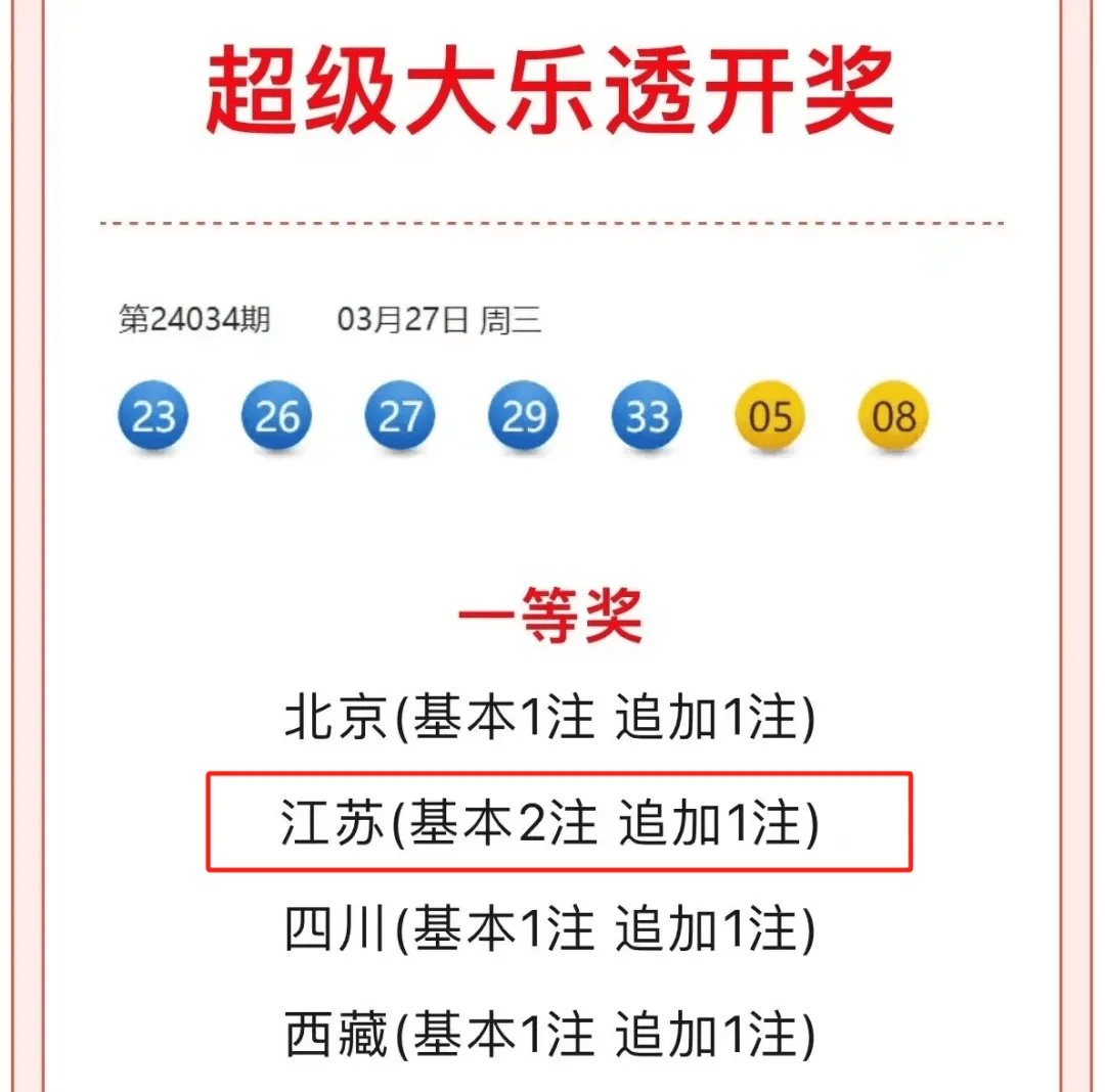 快速科普一下！黄大仙澳门开奖现场开奖直播,百科词条撰词_2024新网