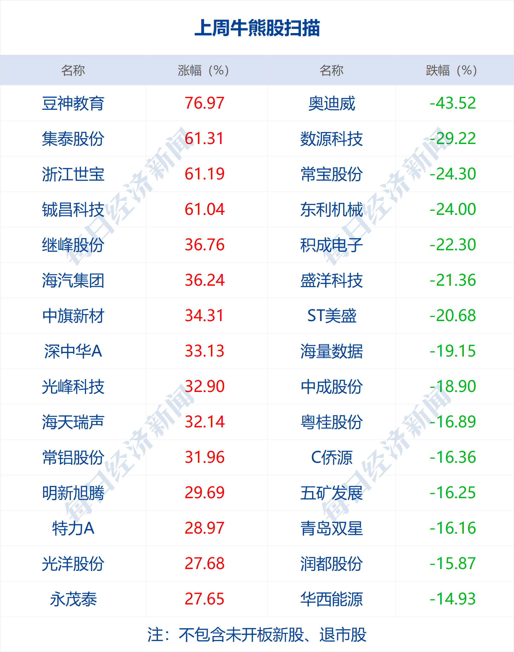 快速科普一下！新澳041开奖结果查询,百科词条撰词_2024新网