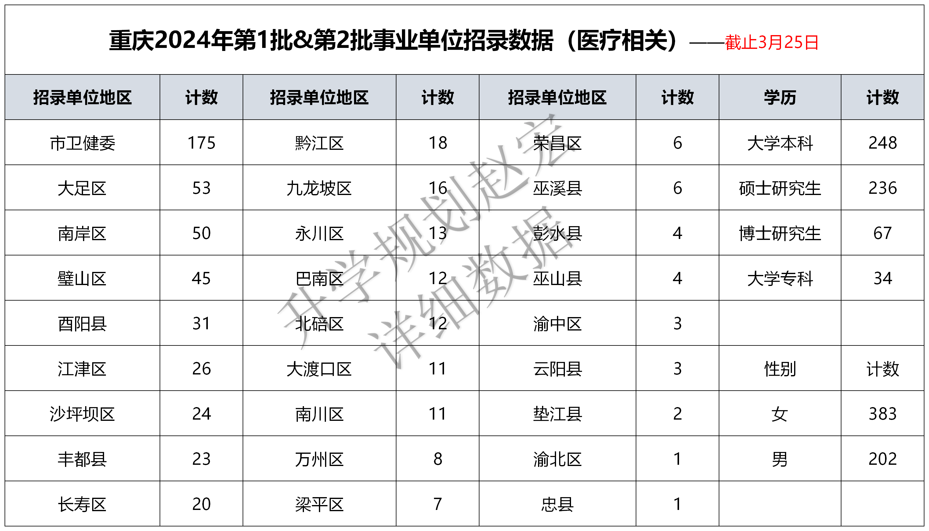 快速科普一下！新澳6合开奖结果+开奖记录,百科词条撰词_2024新网