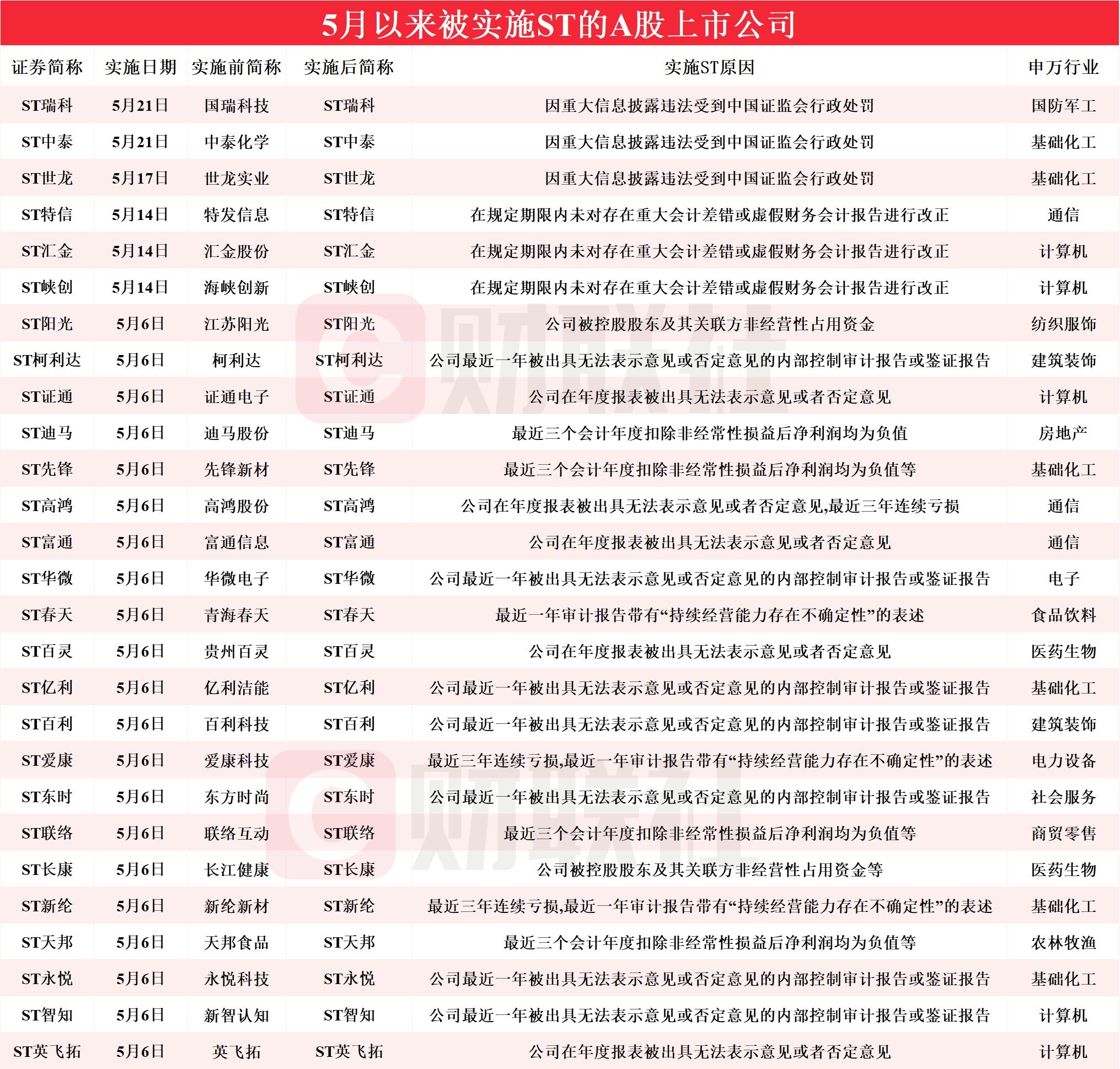 快速科普一下！澳门123.230网站资料查询,百科词条撰词_2024新网