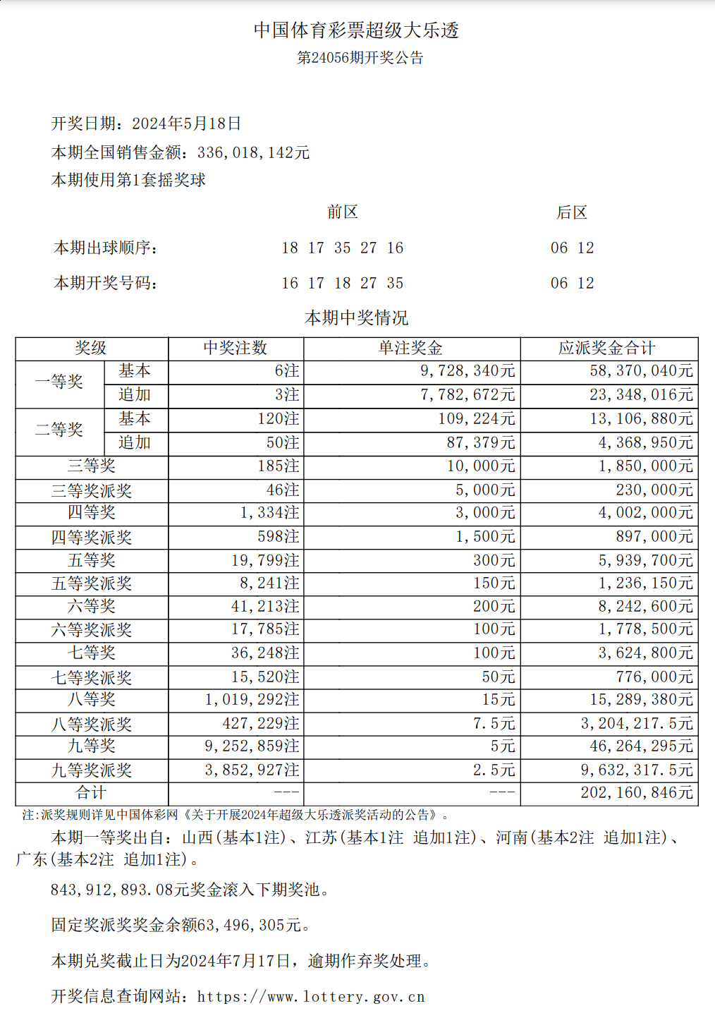 快速科普一下！6749港澳彩开奖结果今天开什么,百科词条撰词_2024新网