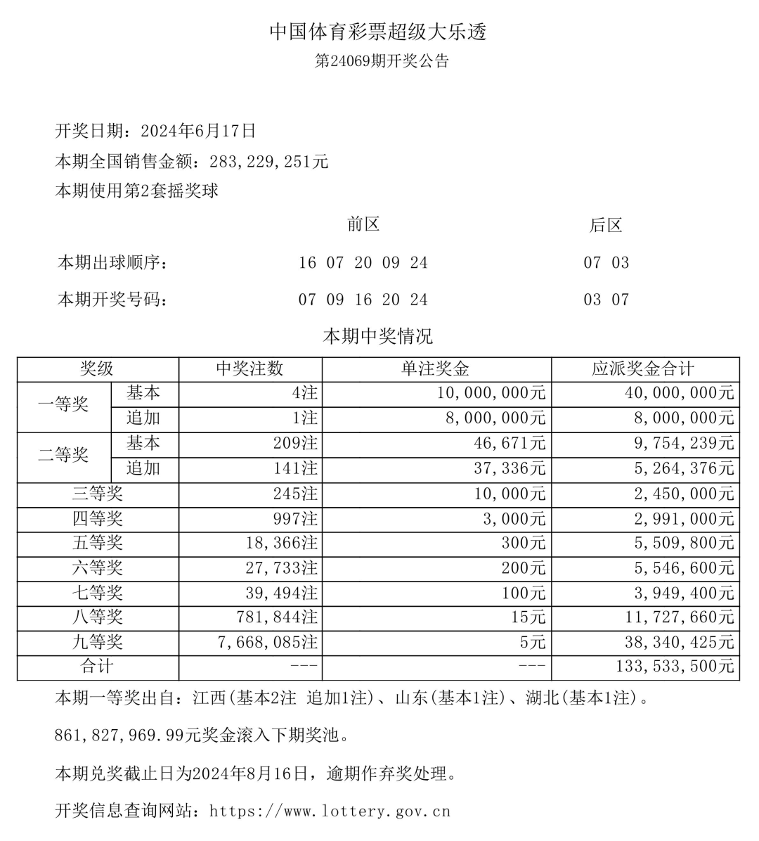 快速科普一下！69969开奖查询资料,百科词条撰词_2024新网