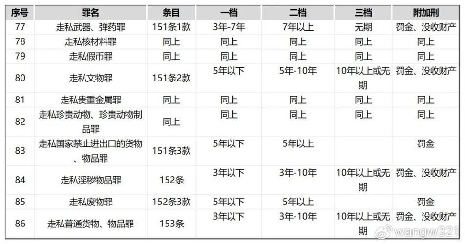 今日2024第一科普！物流运输是什么,百科词条爱好_2024知识汇总