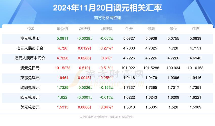 今日2024第一科普！刘伯温免费公开资料澳门,百科词条爱好_2024知识汇总