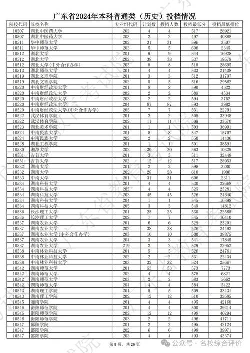 今日2024第一科普！2023年体育高考本科线,百科词条爱好_2024知识汇总