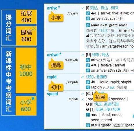 今日2024第一科普！中考专用体育鞋推荐,百科词条爱好_2024知识汇总