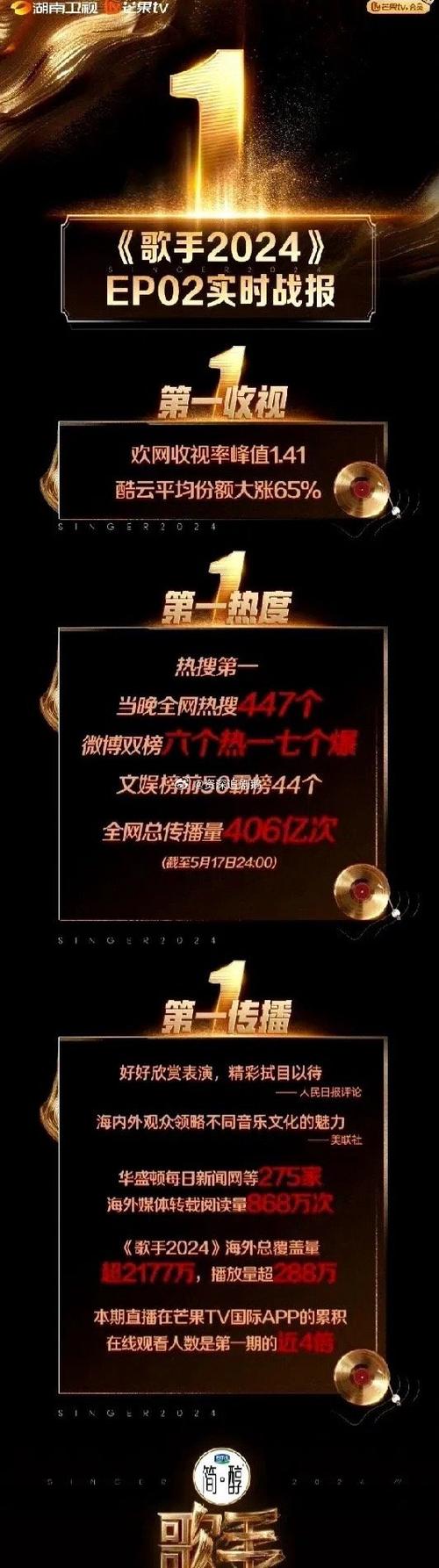 今日2024第一科普！4949澳门开奖免费大全49图库,百科词条爱好_2024知识汇总