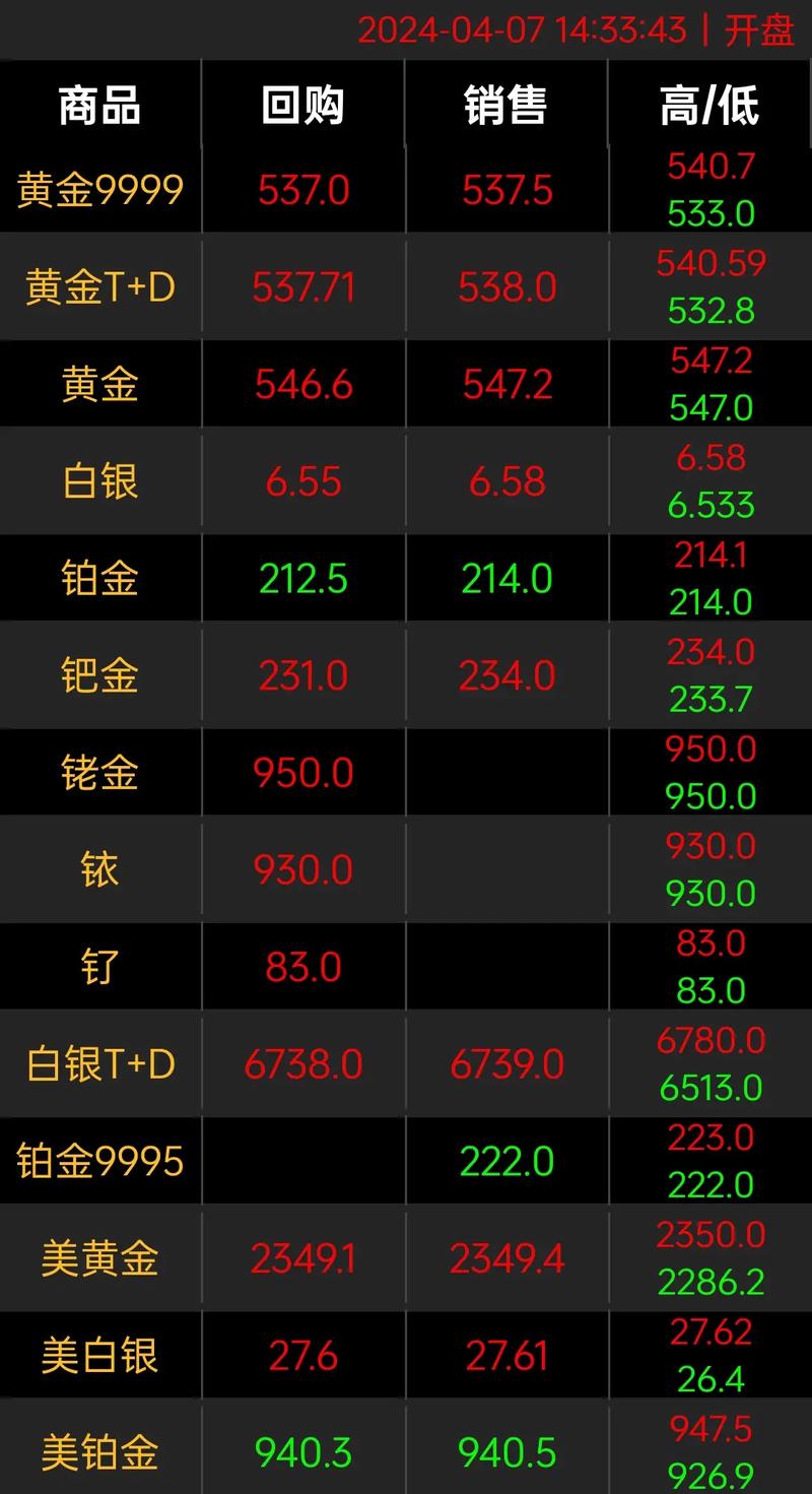 今日2024第一科普！澳门码的全部免费的资料17图库,百科词条爱好_2024知识汇总