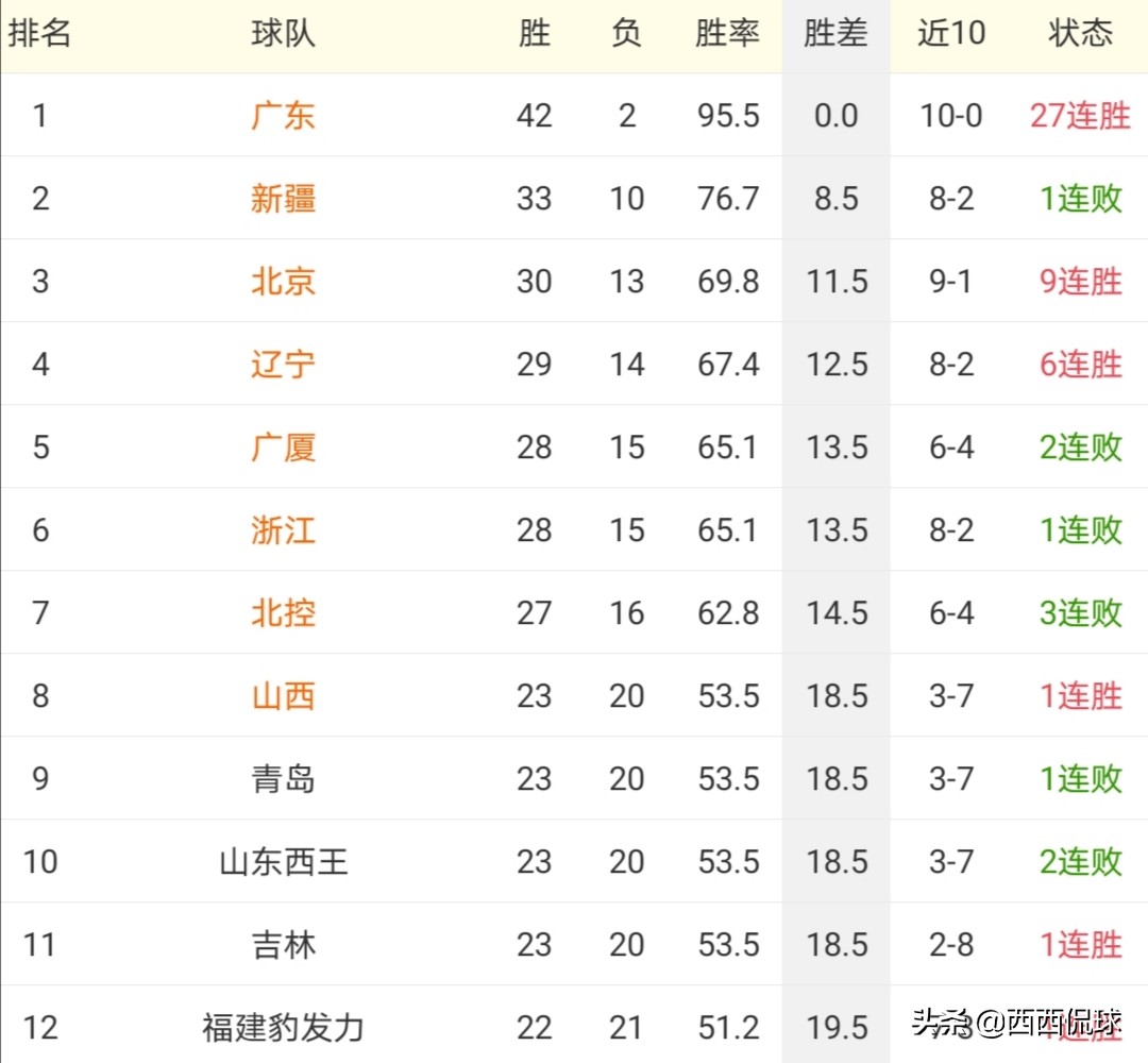 今日2024第一科普！7月足球赛事,百科词条爱好_2024知识汇总