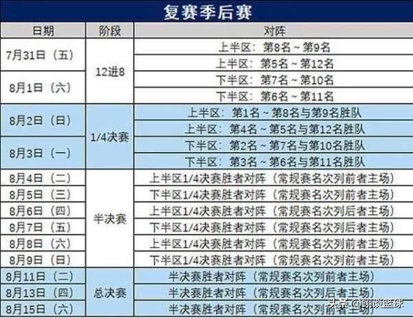 今日2024第一科普！7月足球赛事,百科词条爱好_2024知识汇总