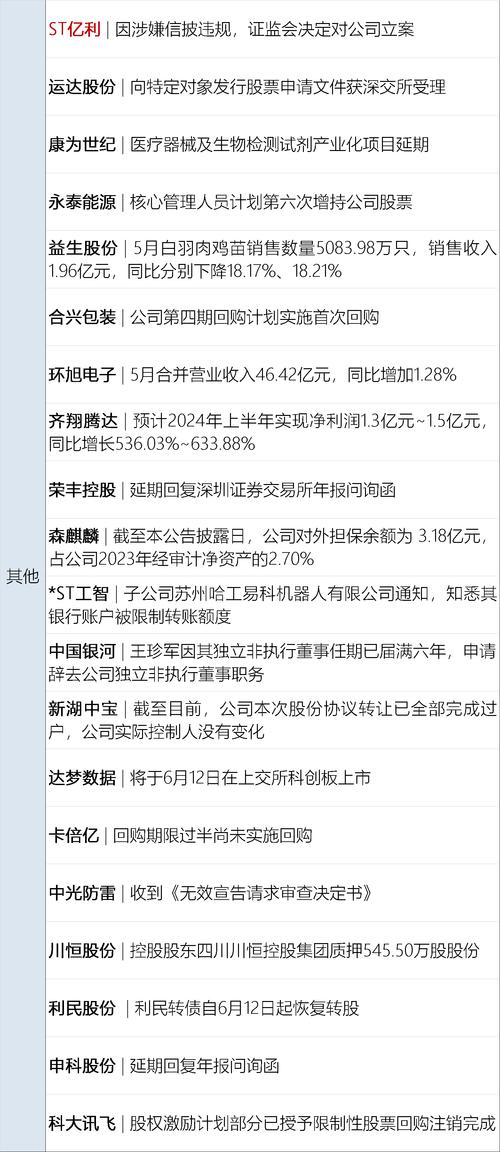 今日2024第一科普！2024澳门传真澳门传真,百科词条爱好_2024知识汇总