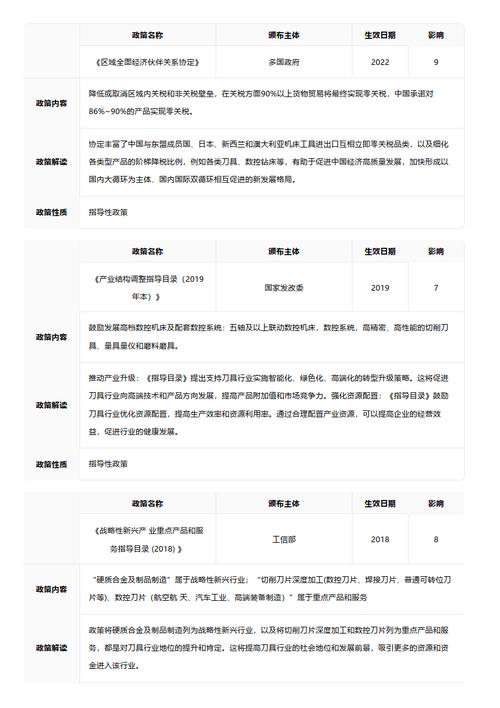 今日2024第一科普！十二生肖卡码表2024,百科词条爱好_2024知识汇总