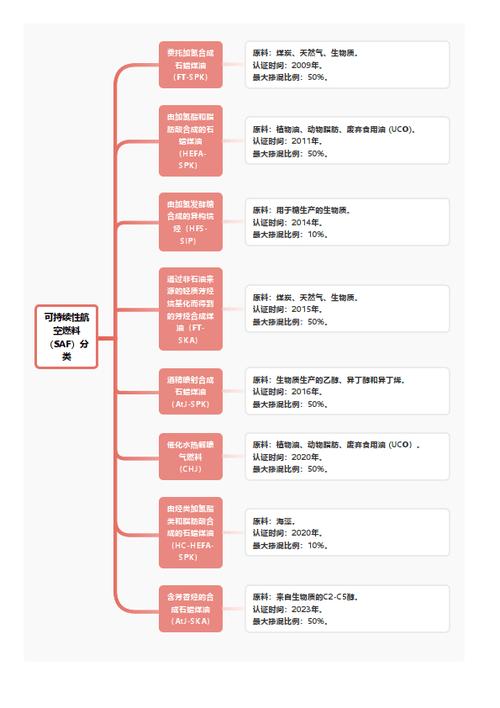 今日2024第一科普！省体育游泳馆,百科词条爱好_2024知识汇总