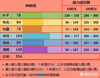 今日2024第一科普！精灵宝可梦第一季国语版免费观看全集,百科词条爱好_2024知识汇总