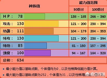 今日2024第一科普！精灵宝可梦第一季国语版免费观看全集,百科词条爱好_2024知识汇总