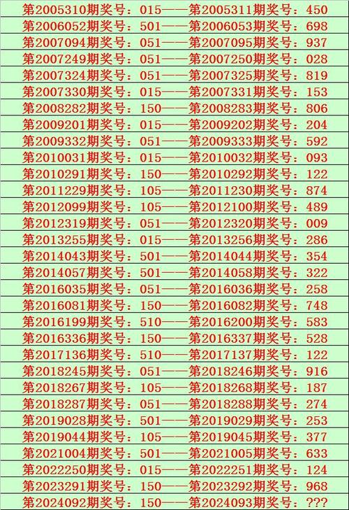 今日2024第一科普！澳门六开彩天天开奖结果生肖卡,百科词条爱好_2024知识汇总