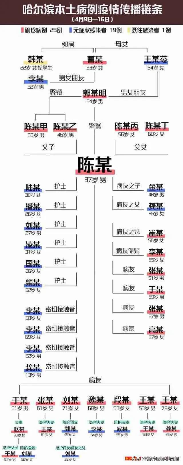 今日2024第一科普！招惹电视剧免费观看全集完整版高清,百科词条爱好_2024知识汇总